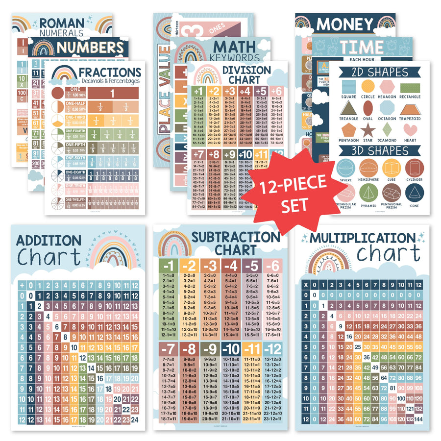 Math Whiz All-In-One Bundle - Boho 12 Poster Pack