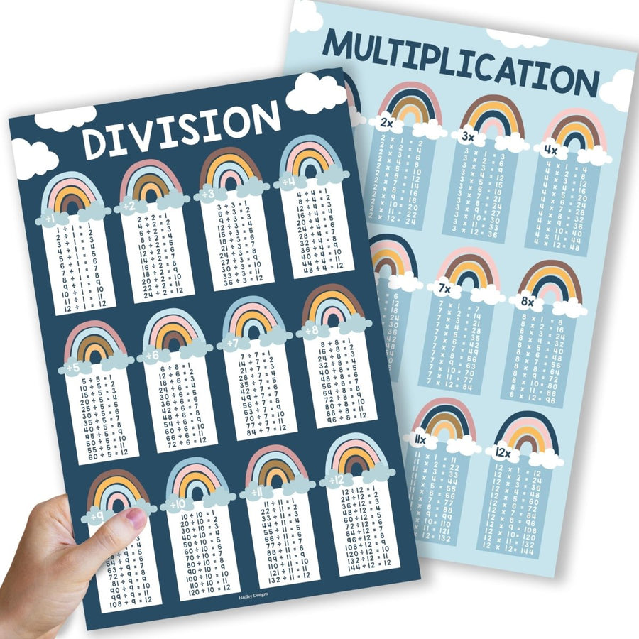 2 Boho Large Multiplication Chart Posters - Laminated Times Table Chart