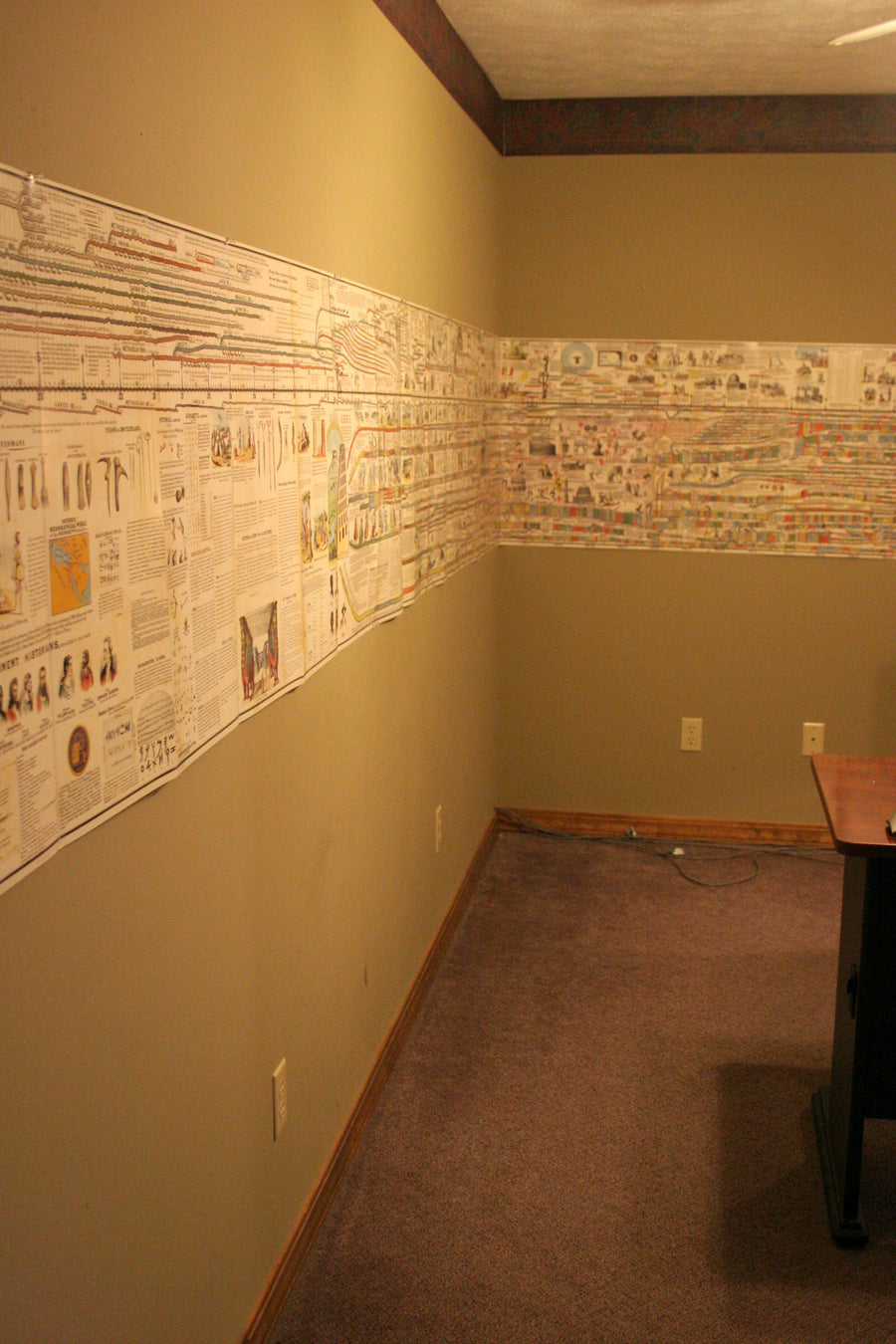 Adams' Chart of History (Unbound)