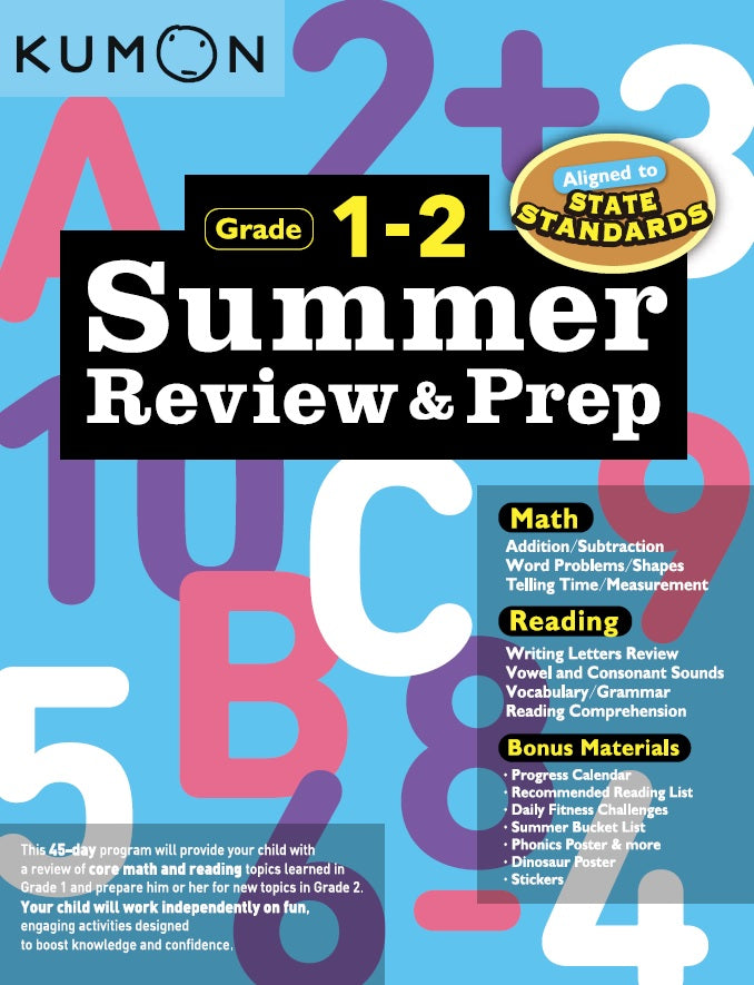 Summer Review and Prep  1-2