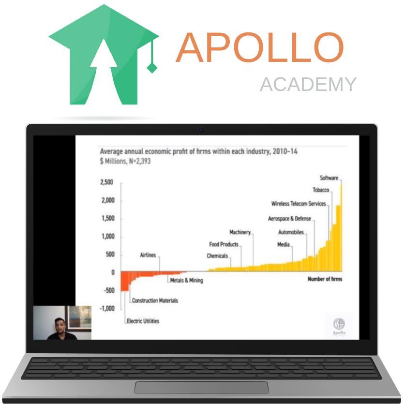 Apollo Academy Premium Subscription