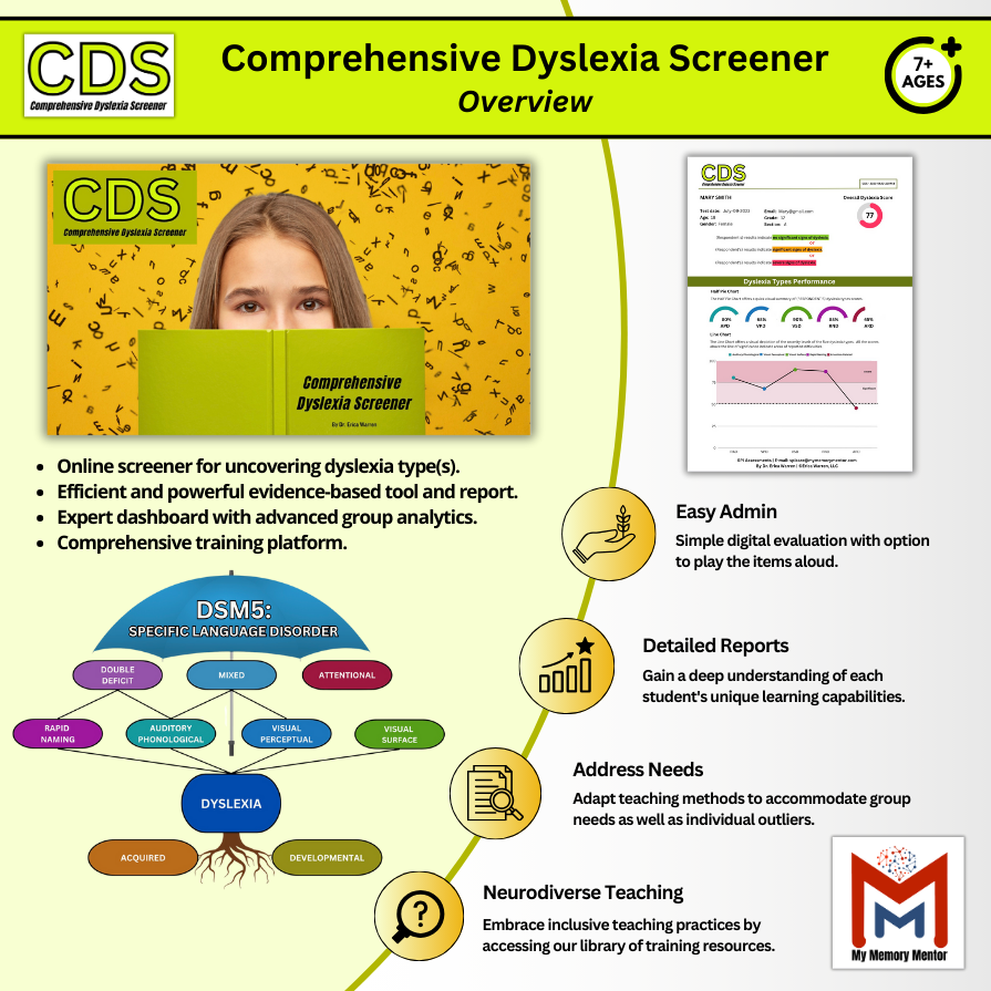 Comprehensive Dyslexia Screener