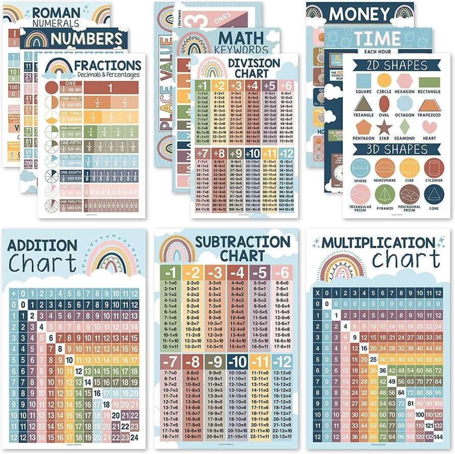 Math Whiz All-In-One Bundle - Boho 12 Poster Pack