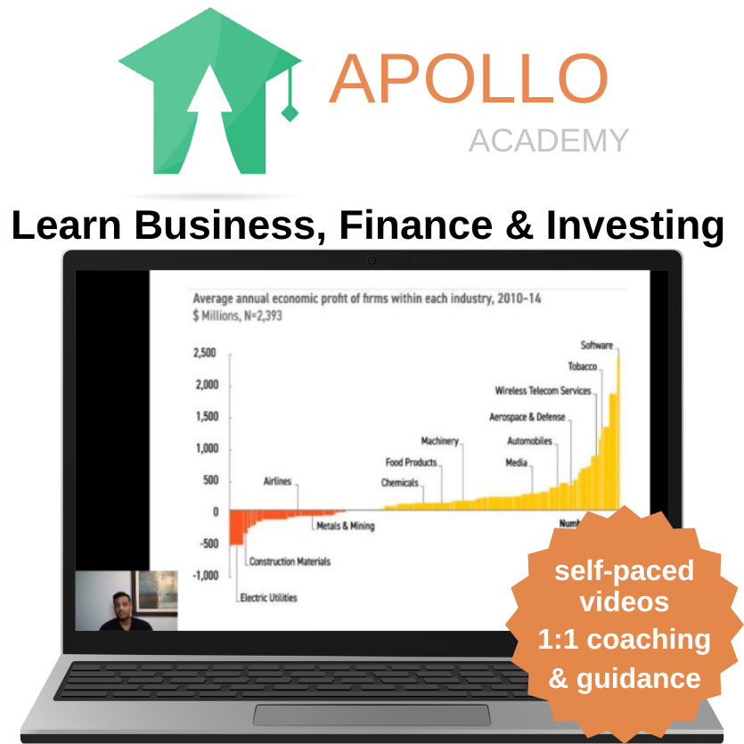 Apollo Academy Learn Business, Finance, & Investing