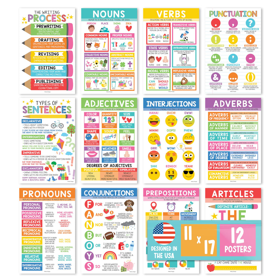 Parts of Speech Kit: Colorful 12 Poster Pack