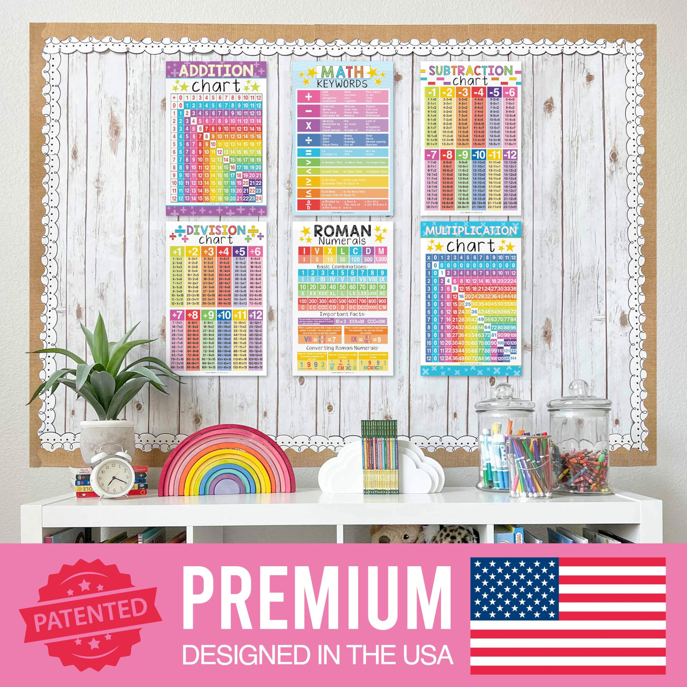 Math Whiz All-In-One Bundle: Colorful 12 Poster Pack