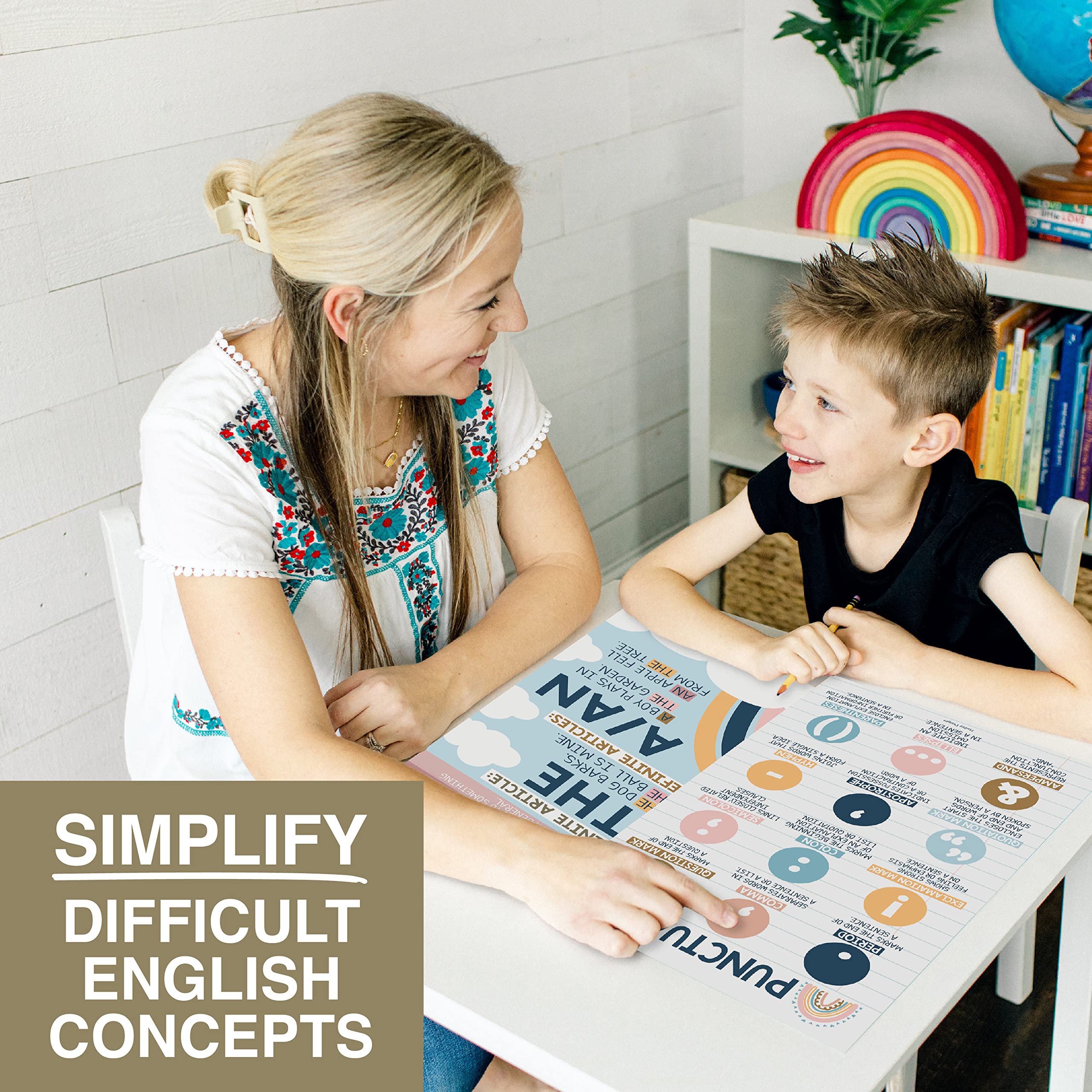 Parts of Speech Kit: Boho 12 Poster Pack