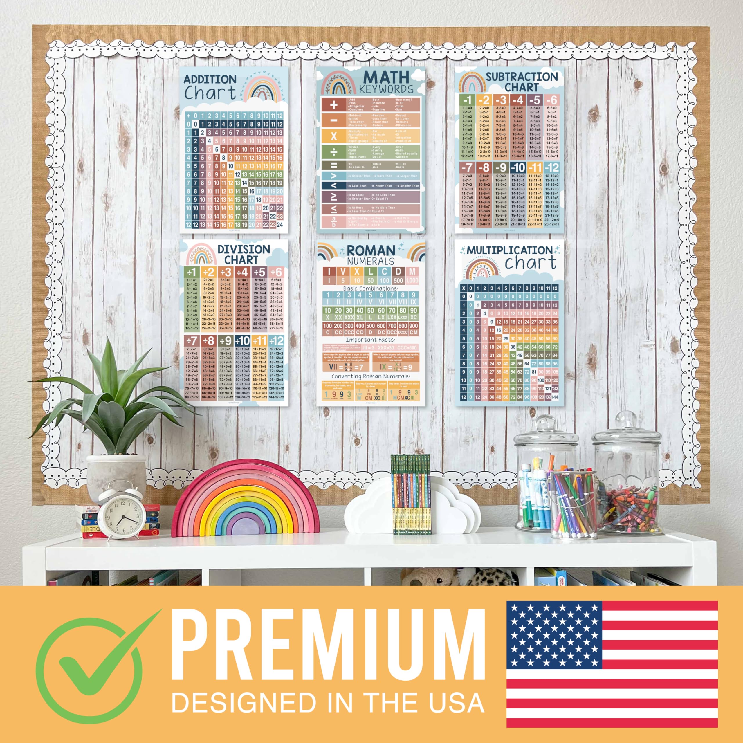 Math Whiz All-In-One Bundle - Boho 12 Poster Pack
