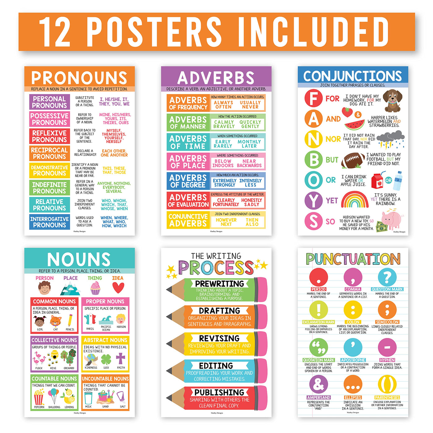 Parts of Speech Kit: Colorful 12 Poster Pack