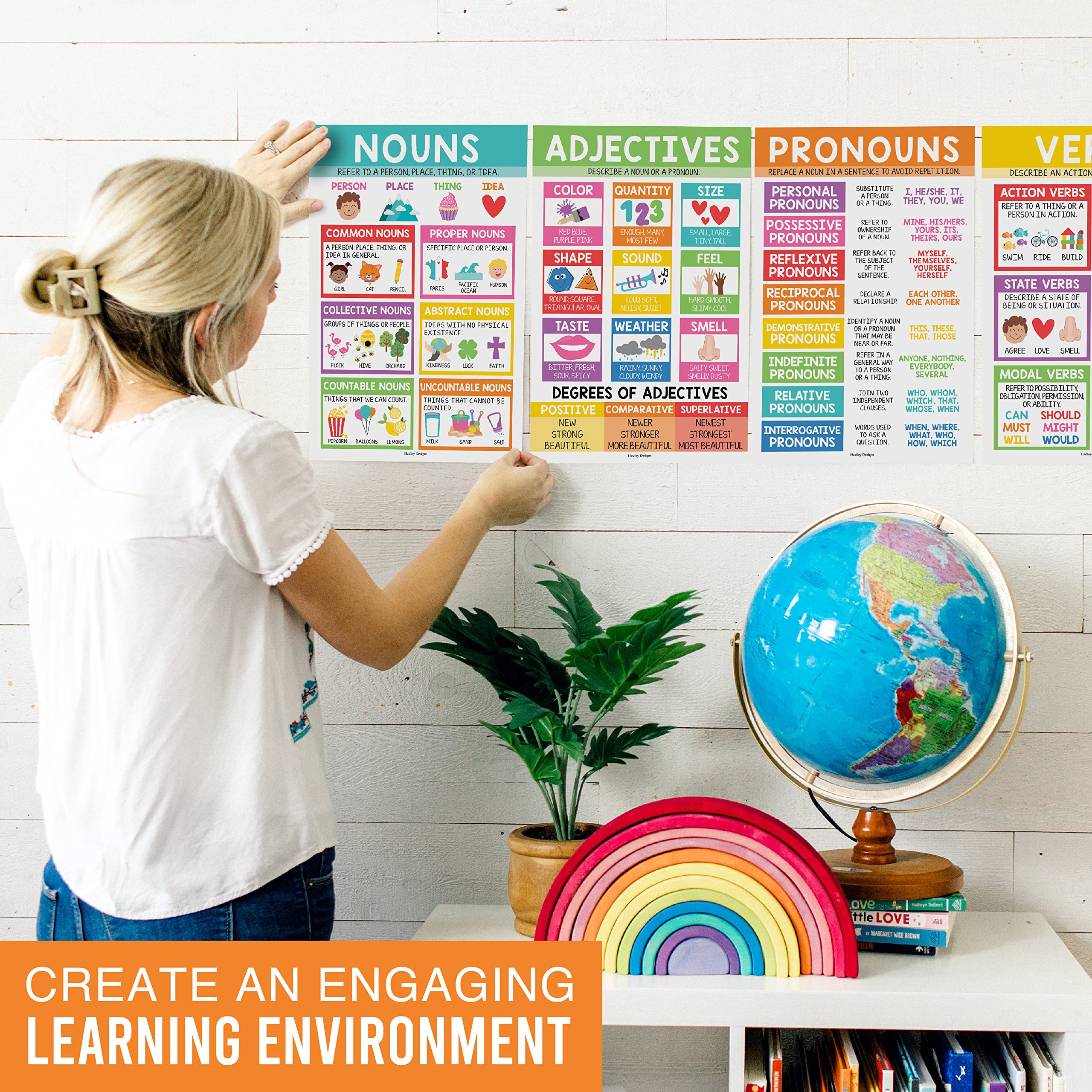 Parts of Speech Kit: Colorful 12 Poster Pack