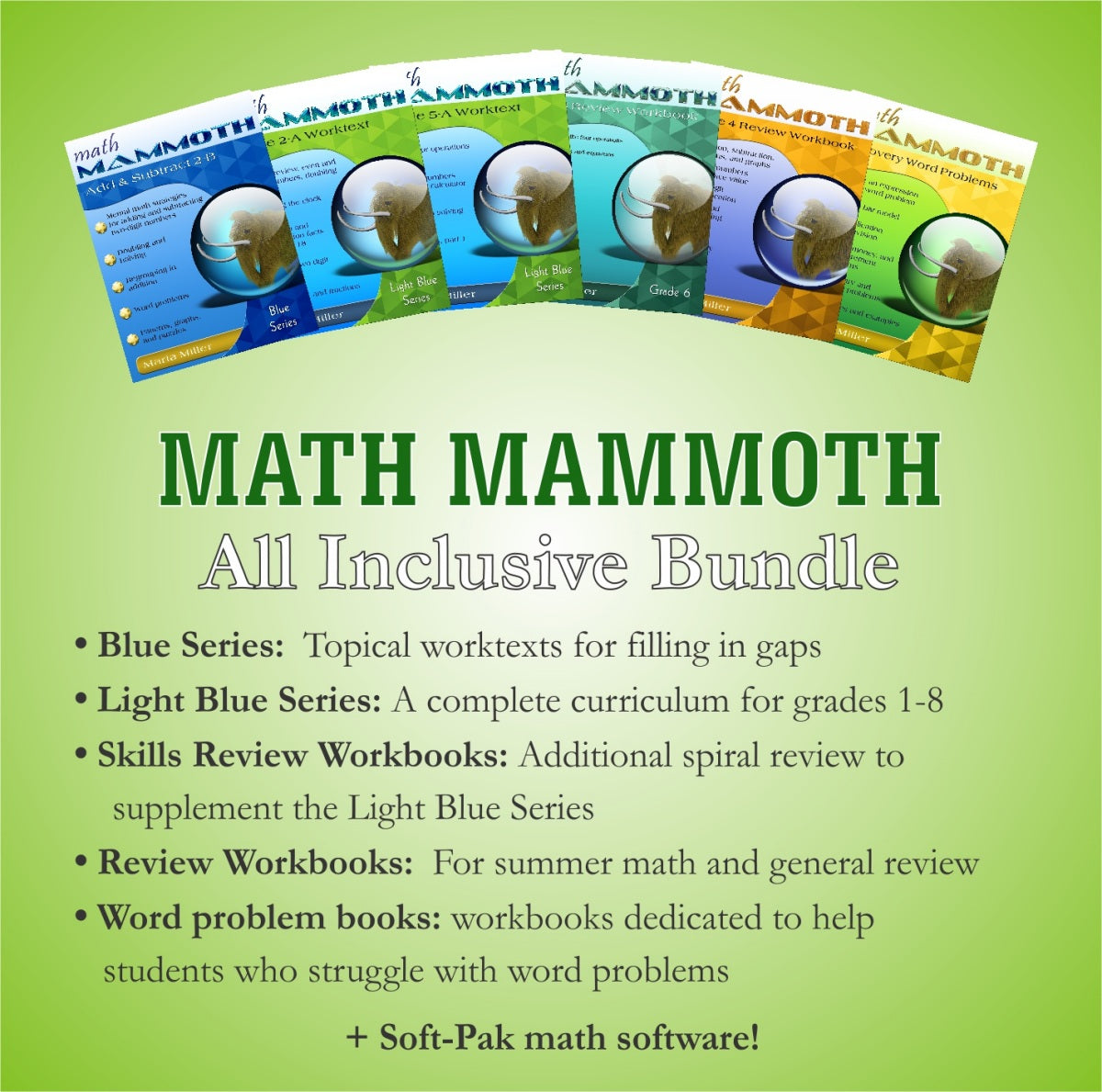 All Inclusive Package Download