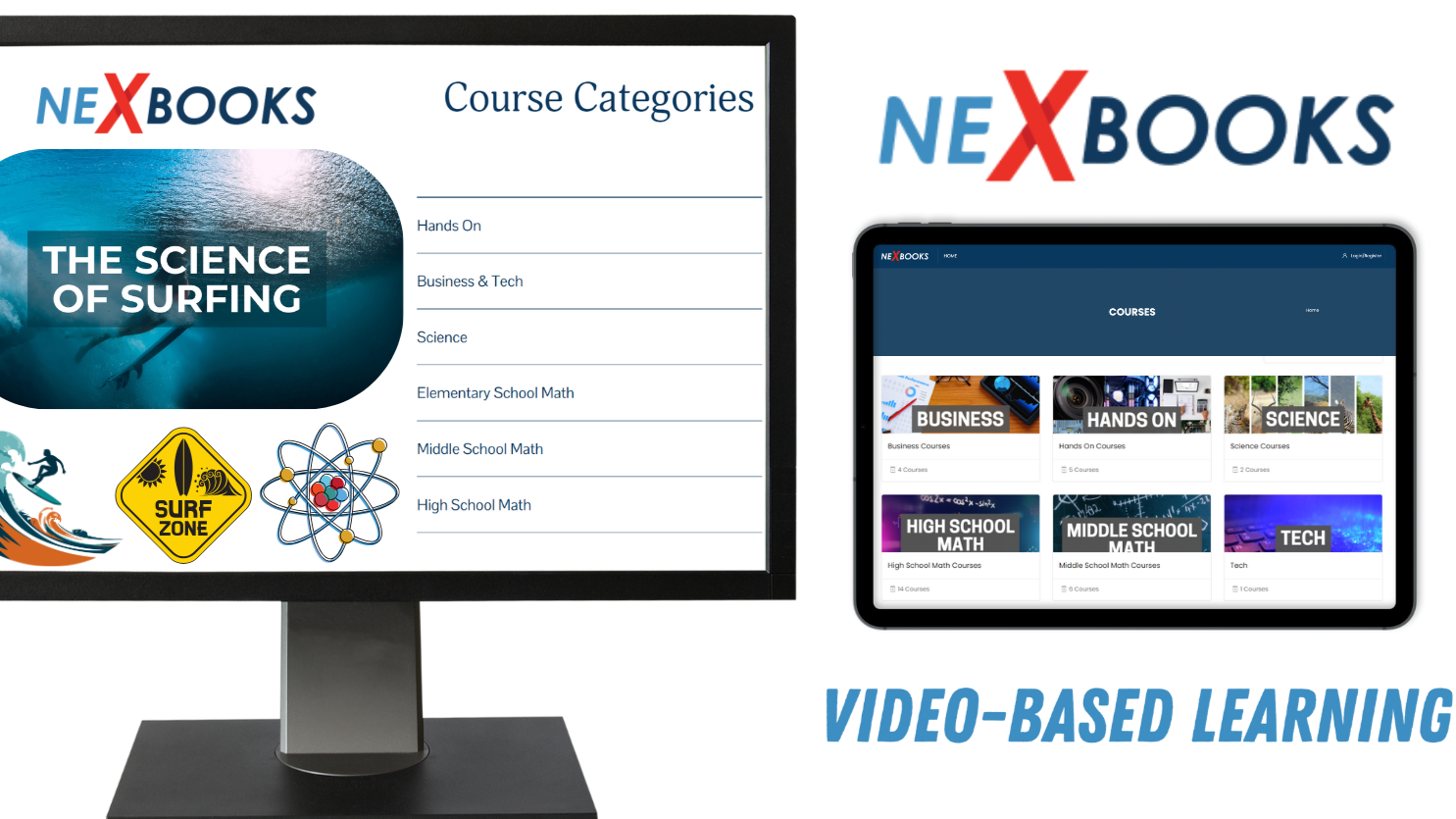 Nexbooks Science of Surfing Course