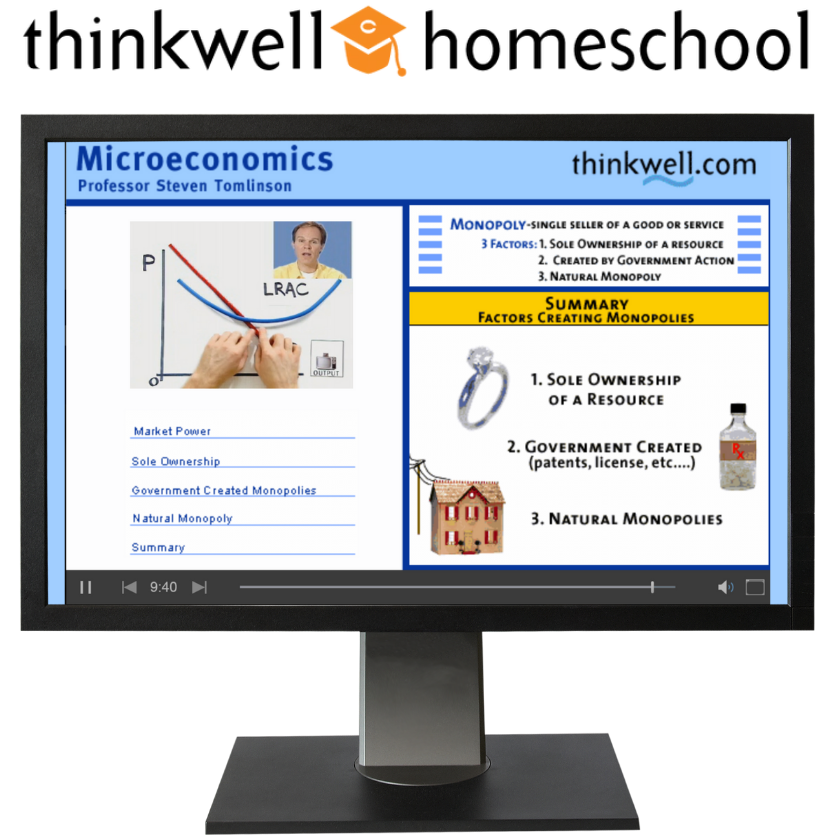 Thinkwell Microeconomics - Honors Sale