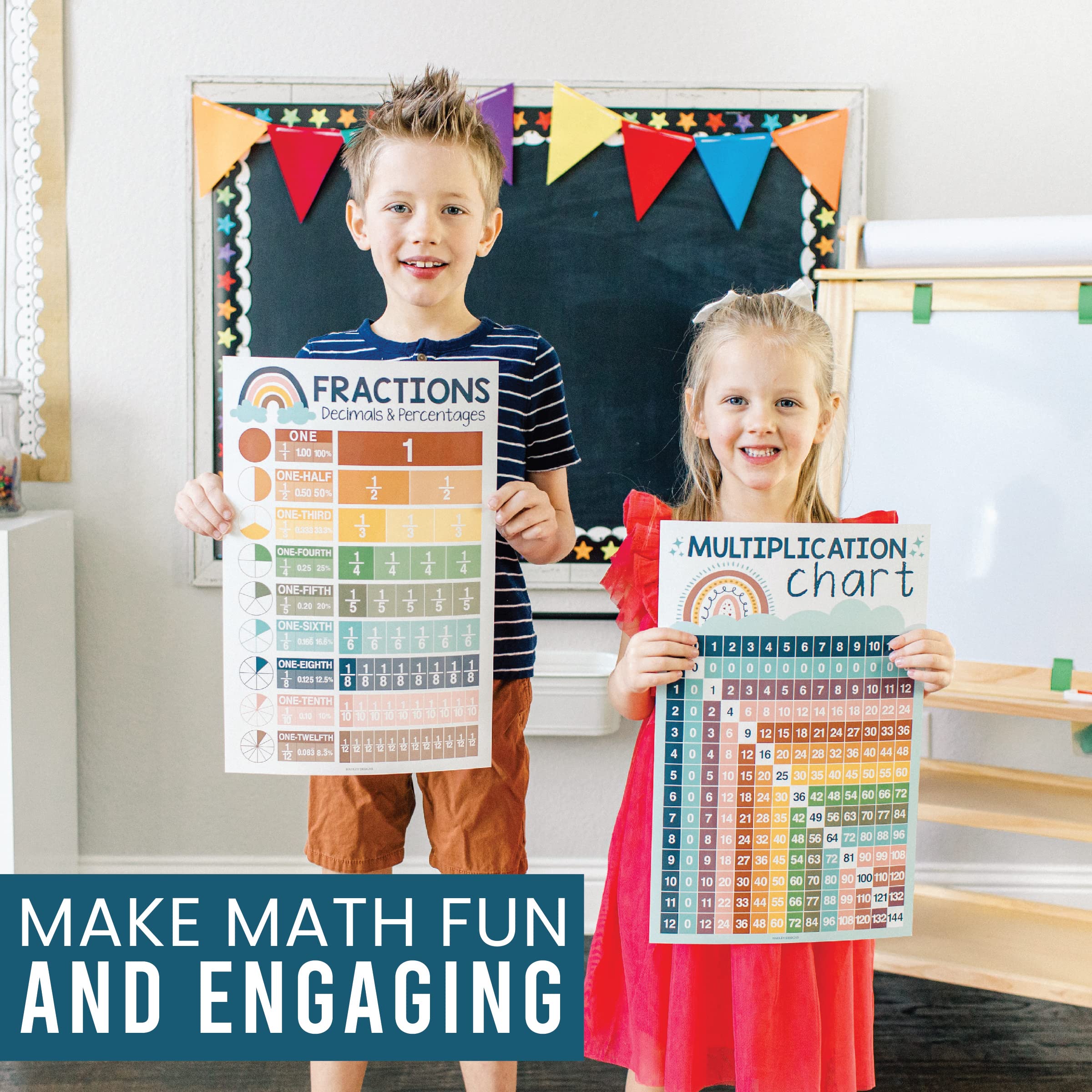 Math Whiz All-In-One Bundle - Boho 12 Poster Pack