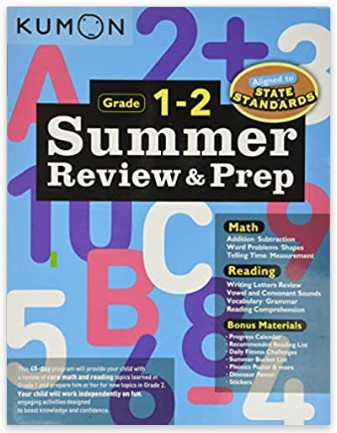 Summer Review and Prep  1-2