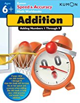 Speed and Accuracy: Adding Numbers 1-9