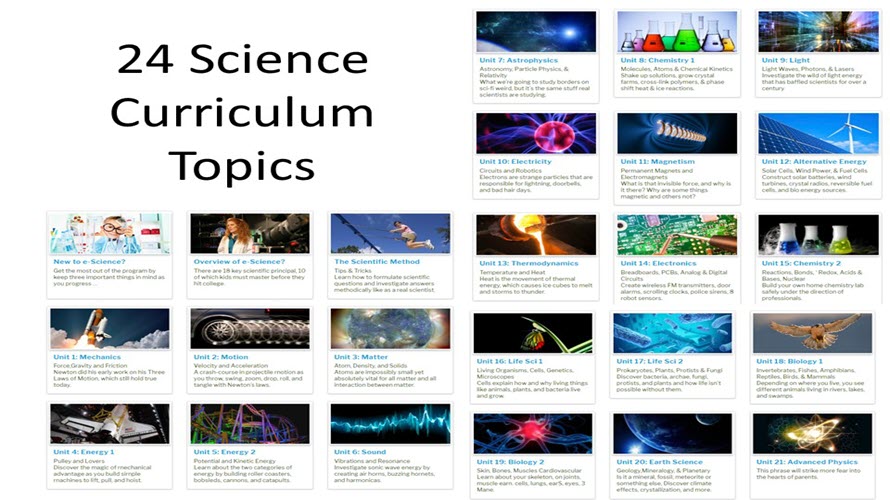 Supercharged e-Science for K-12  for New Subscriber