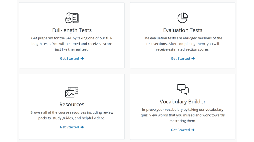 Method Learning ACT/SAT Test Prep