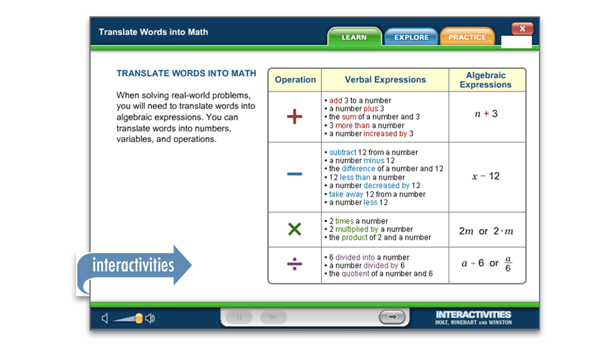 Thinkwell 6th Grade Math Sale