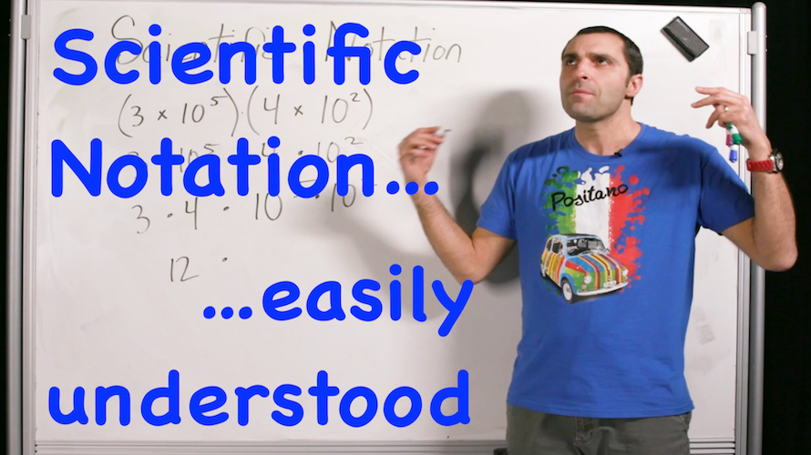 Yay Math Pic Yay Math! Algebra + Algebra 2 Bundle: Lifetime Subscription