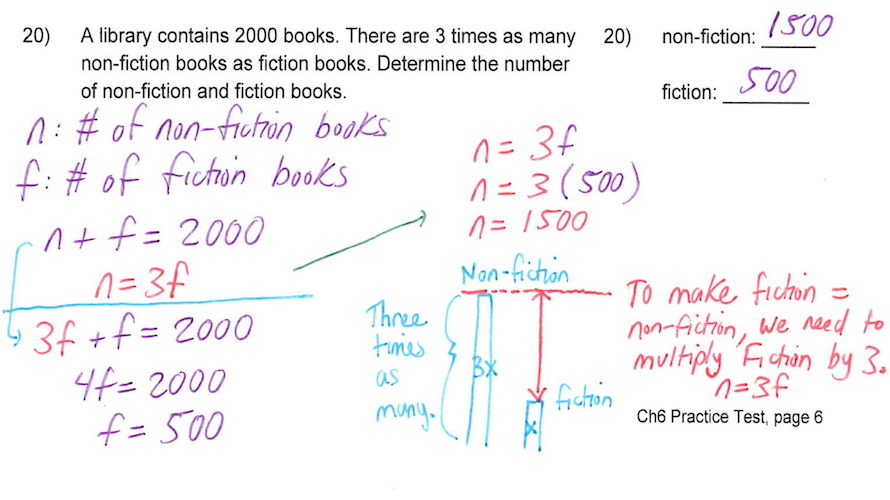 Yay Math! Algebra + Geometry + Algebra 2 Bundle: Lifetime Subscription