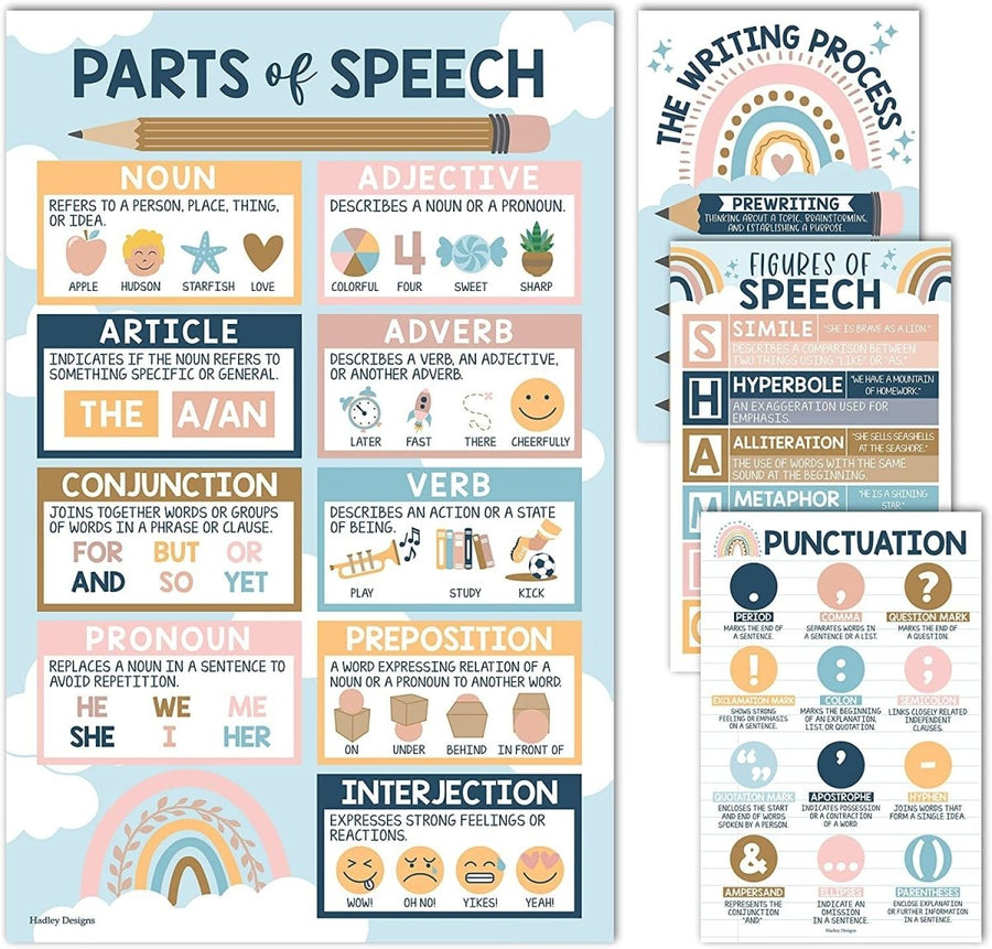 Parts of Speech Kit: Boho 4 Poster Pack