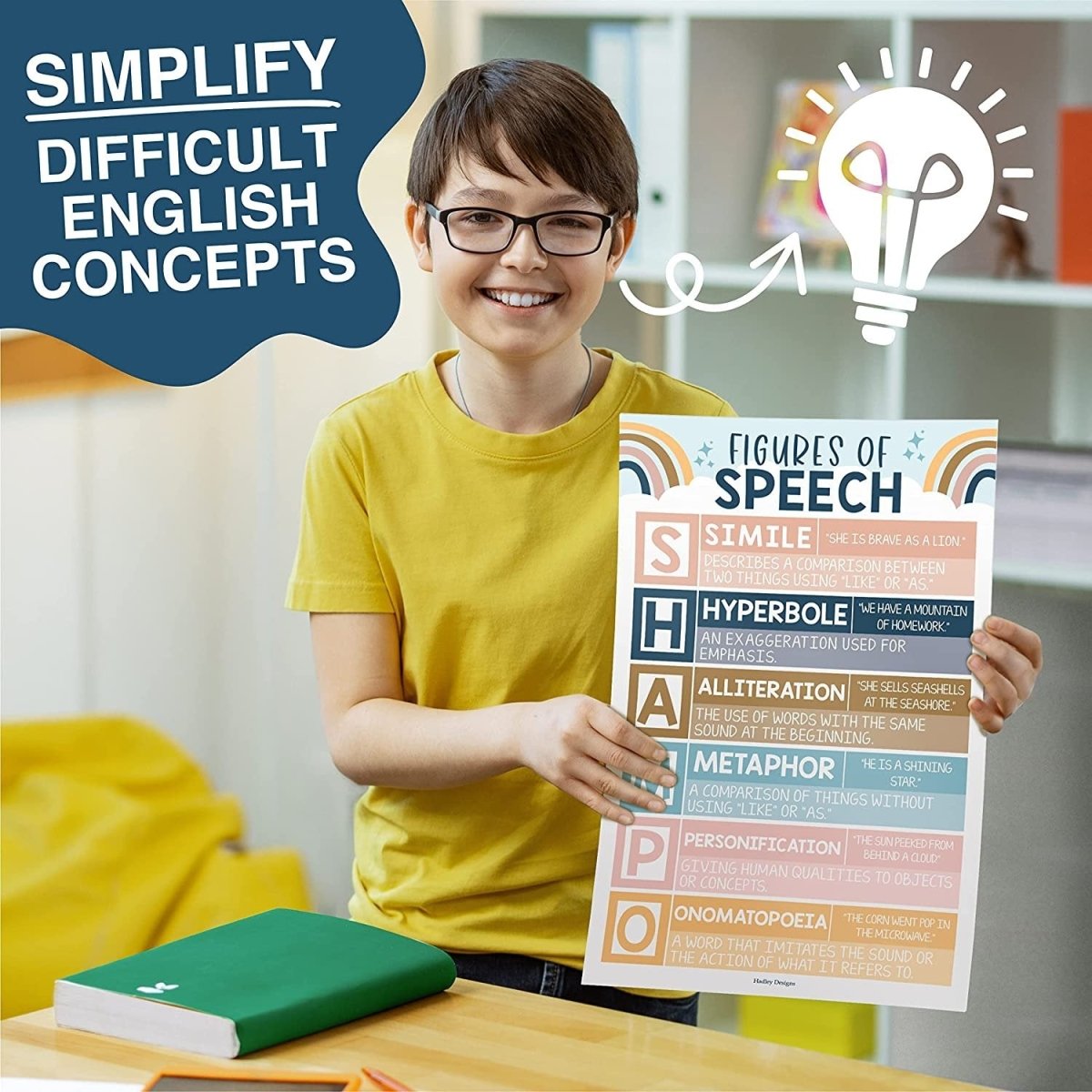 Parts of Speech Kit: Boho 4 Poster Pack