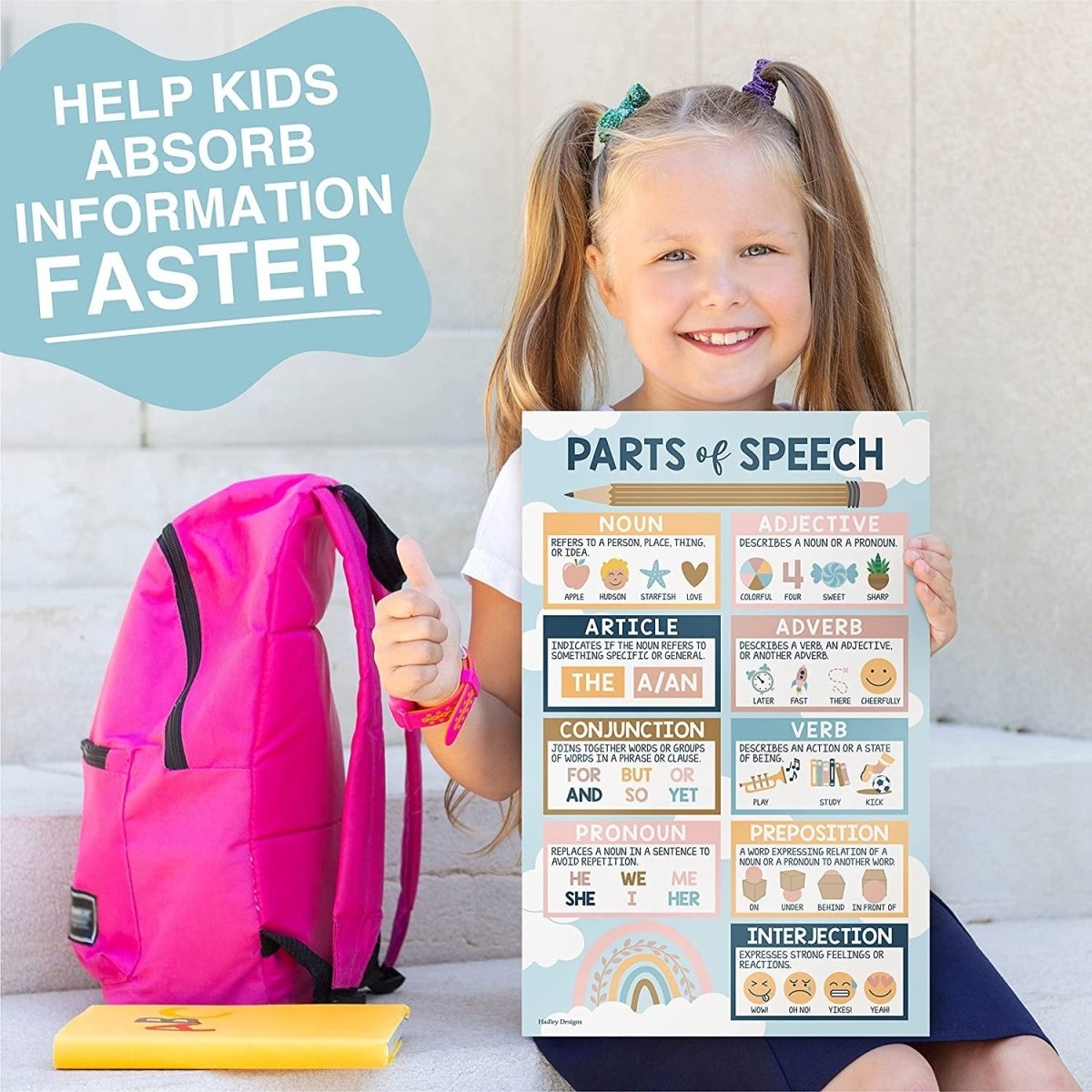 Parts of Speech Kit: Boho 4 Poster Pack