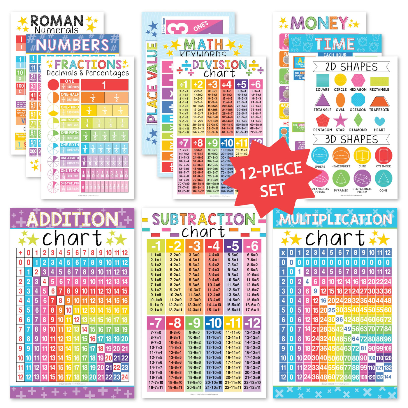 Math Whiz All-In-One Bundle: Colorful 12 Poster Pack