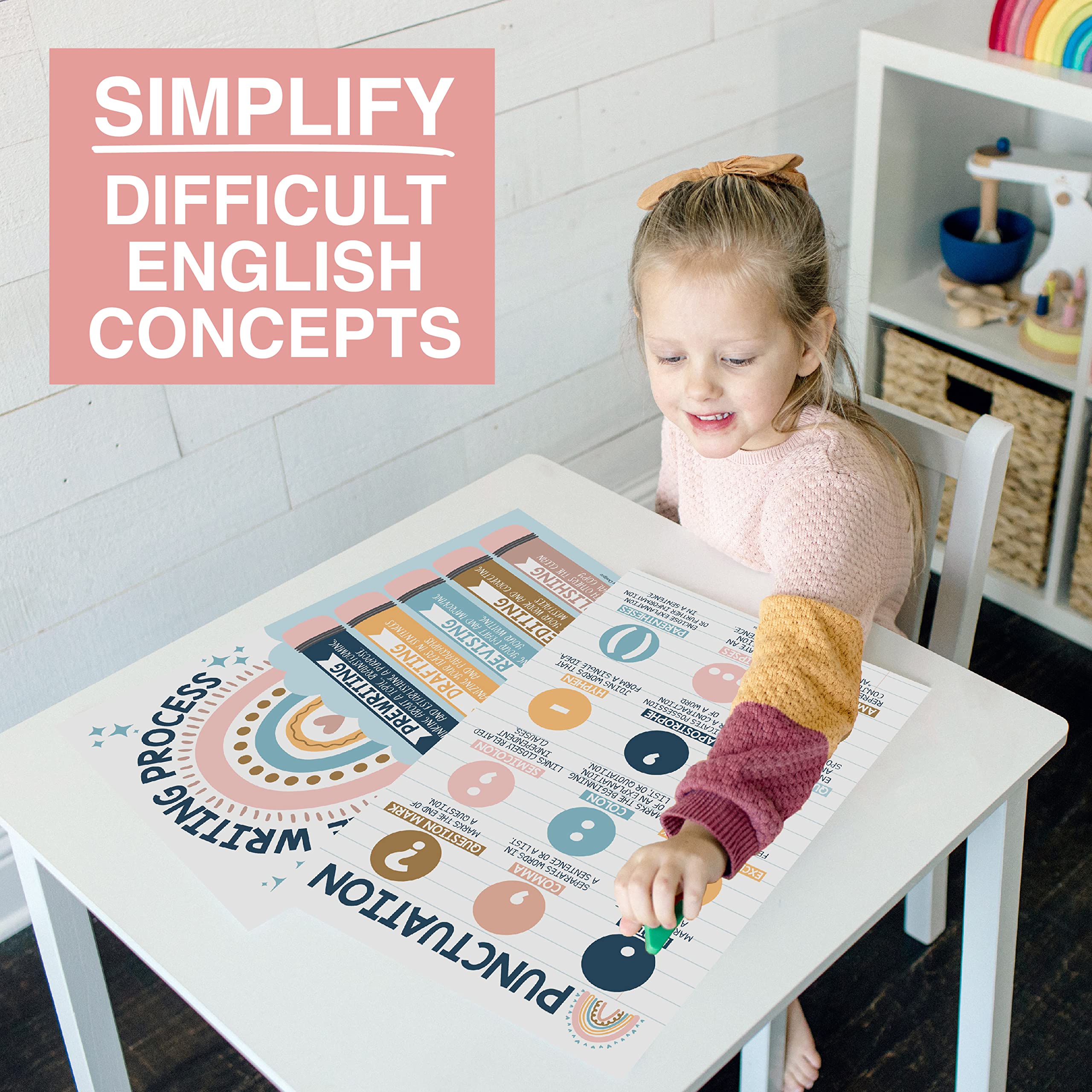 Parts of Speech Kit: Boho 4 Poster Pack