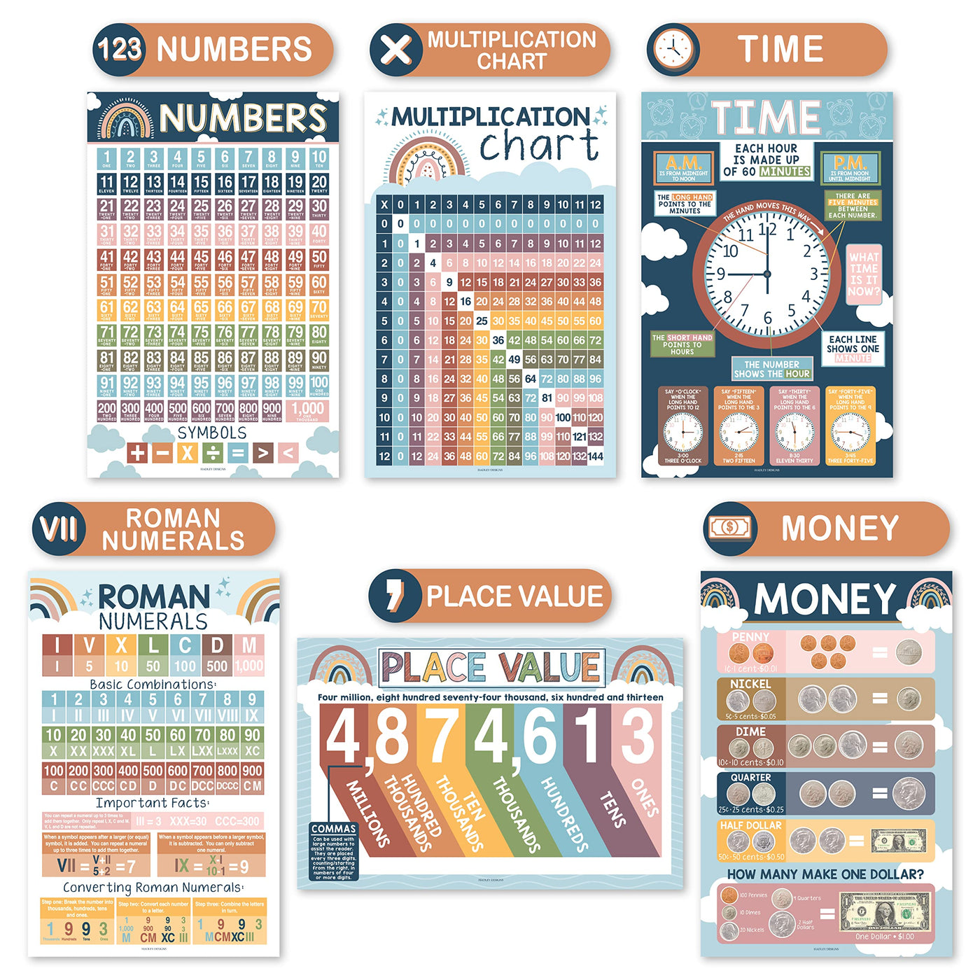 Math Whiz All-In-One Bundle - Boho 12 Poster Pack
