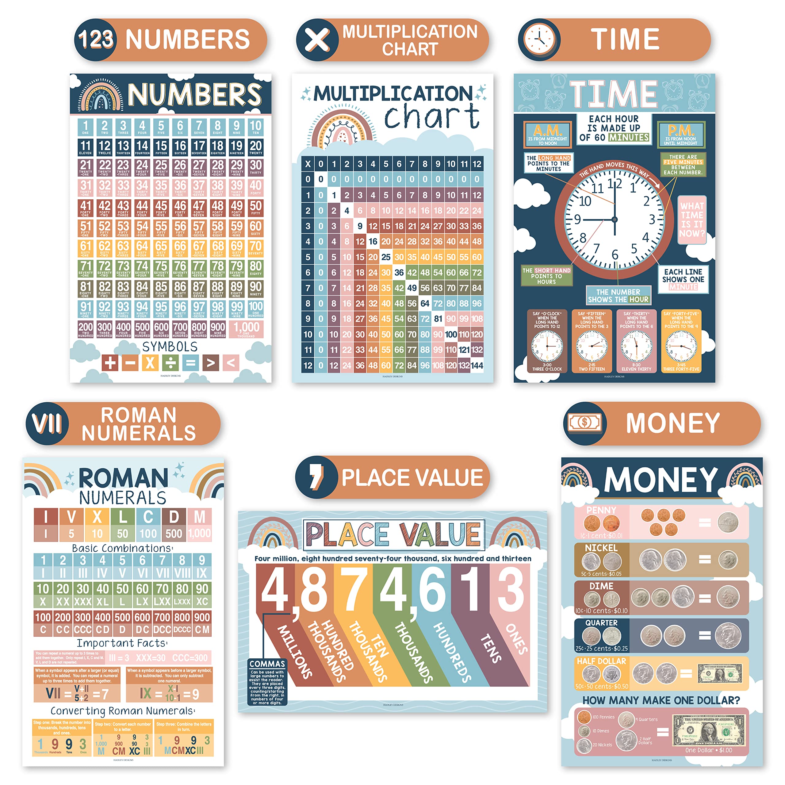 Math Whiz All-In-One Bundle - Boho 12 Poster Pack