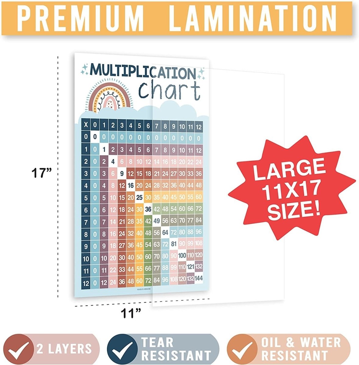Math Whiz All-In-One Bundle - Boho 12 Poster Pack