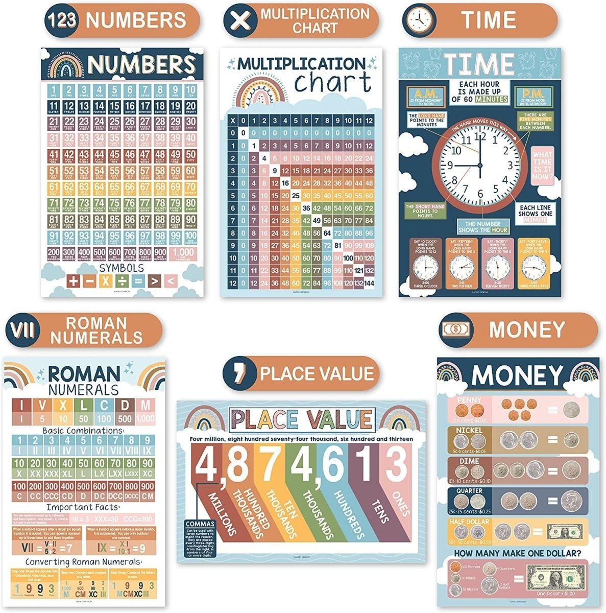 Math Whiz All-In-One Bundle - Boho 12 Poster Pack