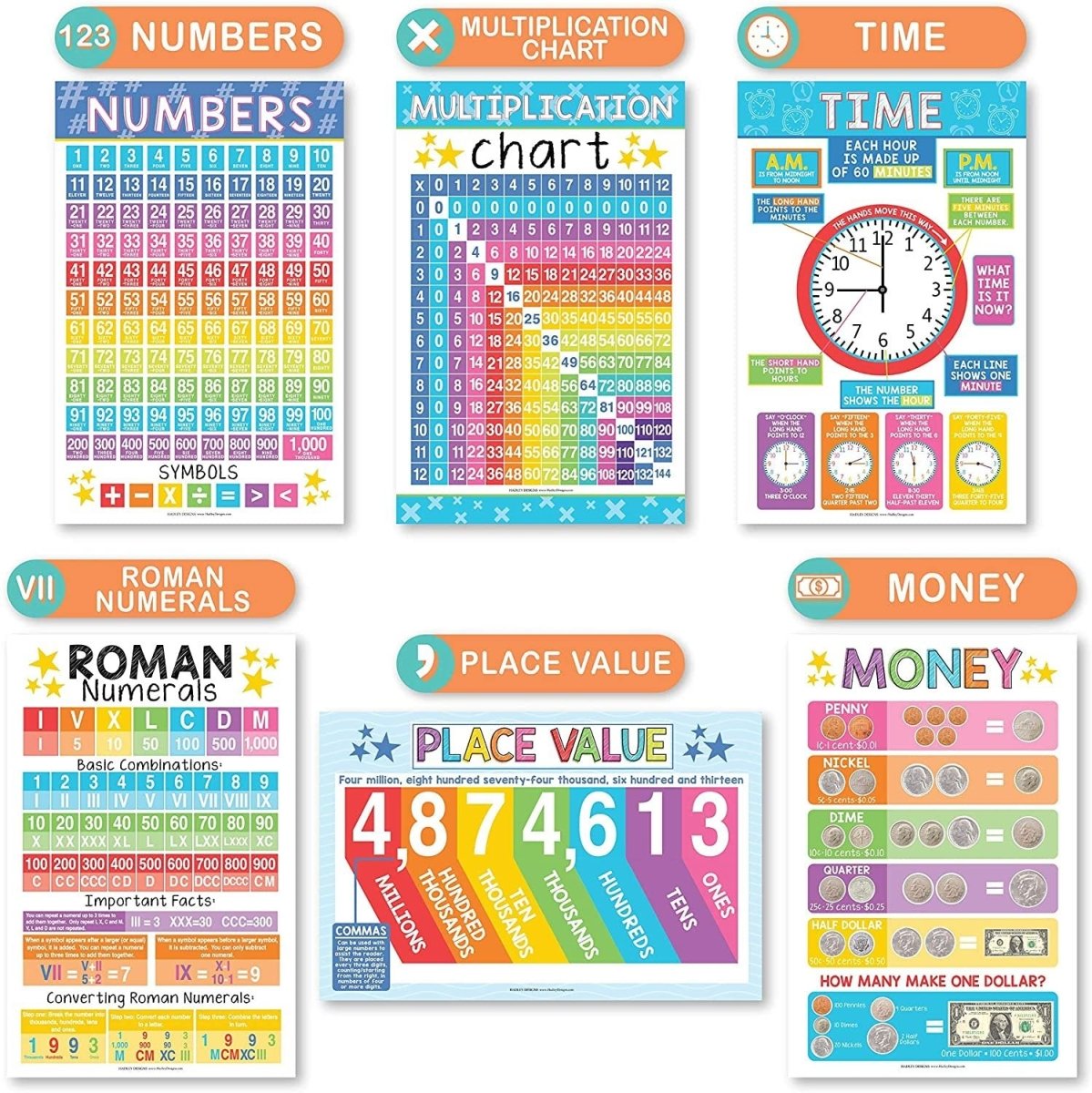 Math Whiz All-In-One Bundle: Colorful 12 Poster Pack