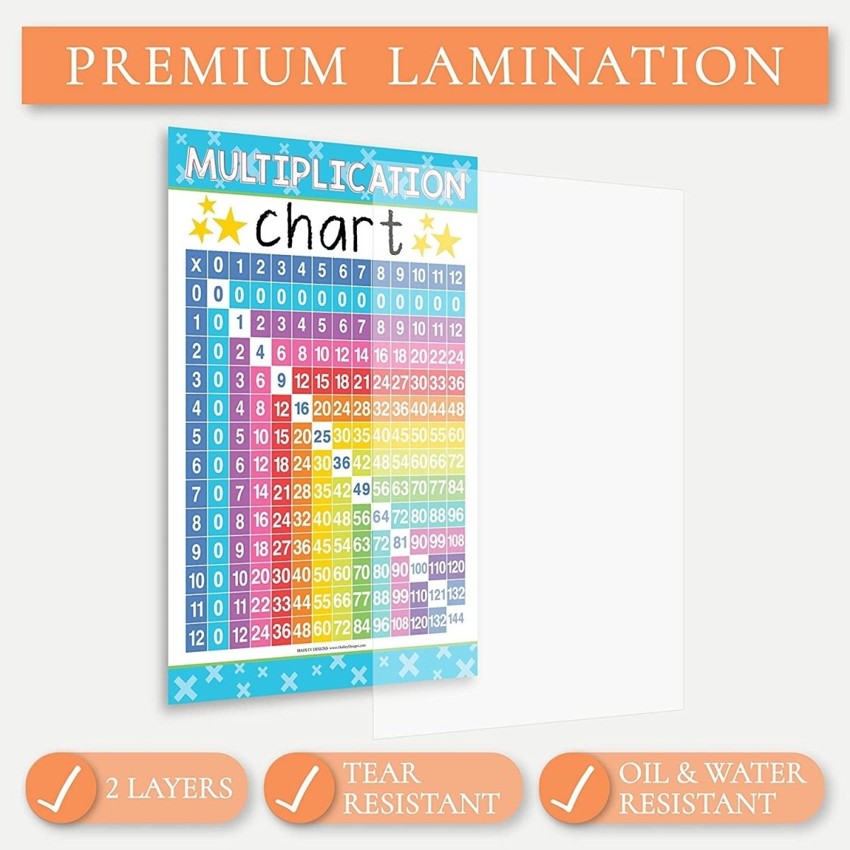 Math Whiz All-In-One Bundle: Colorful 12 Poster Pack