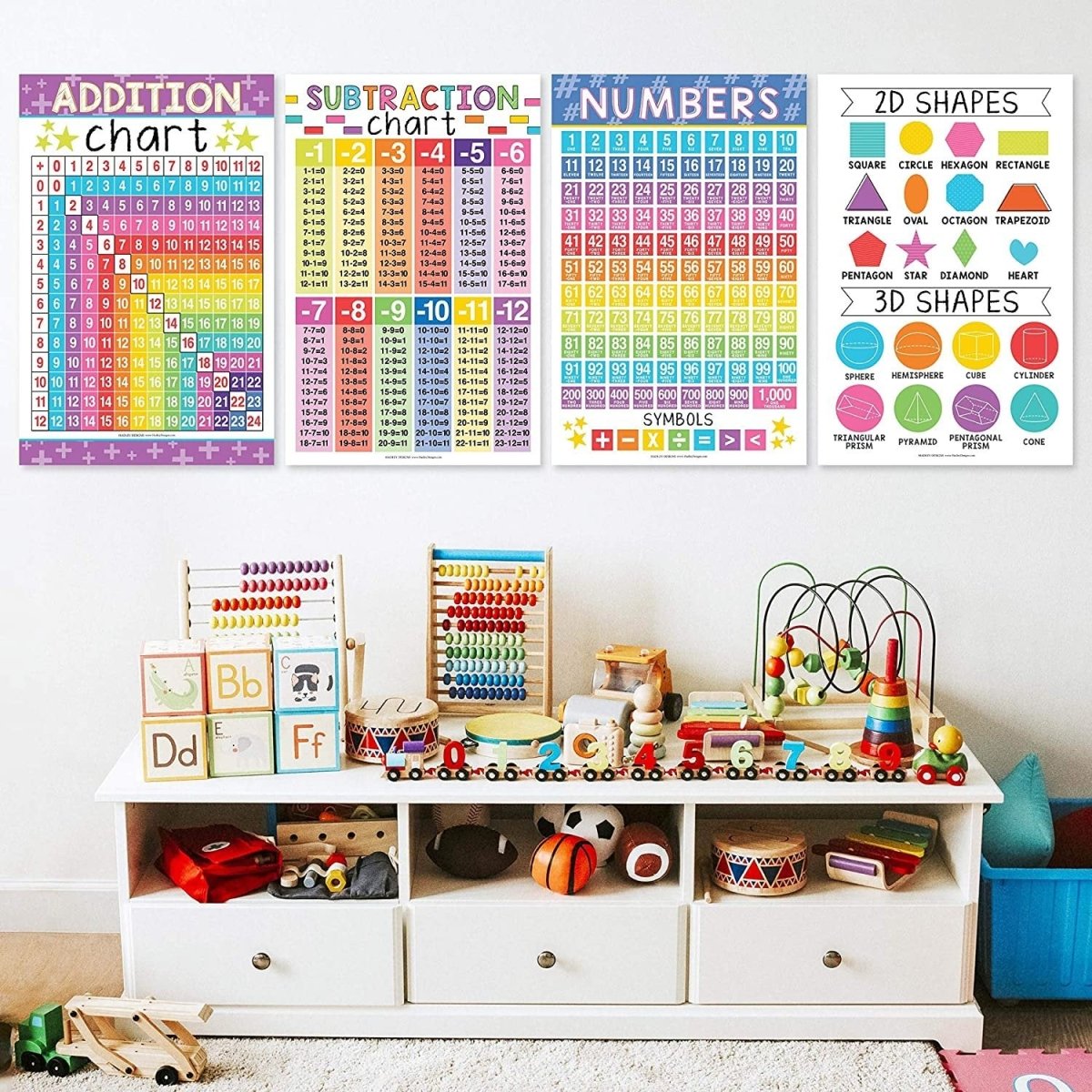 Math Whiz All-In-One Bundle: Colorful 12 Poster Pack
