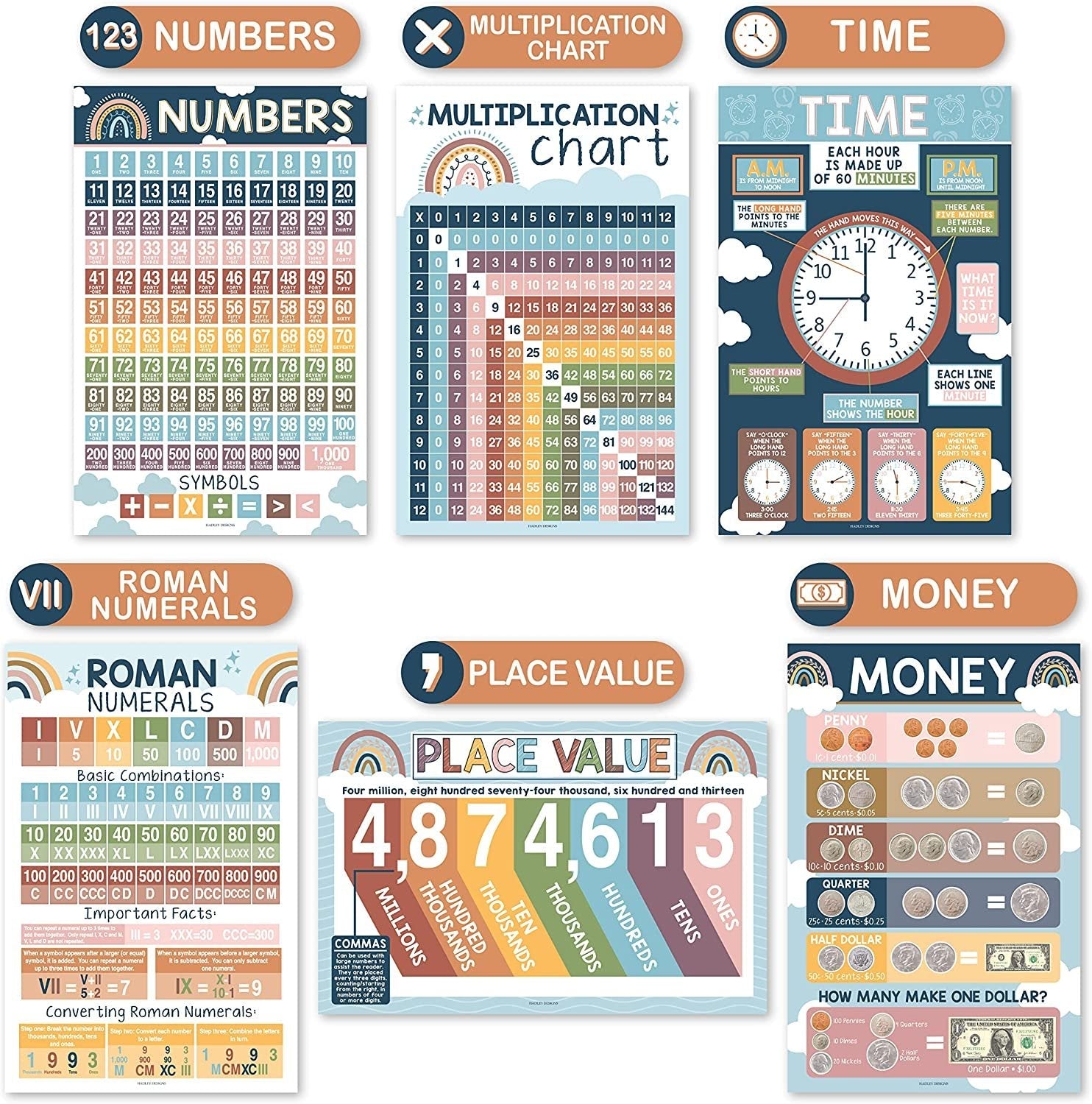 Math Whiz All-In-One Bundle: Boho 12 Poster Pack