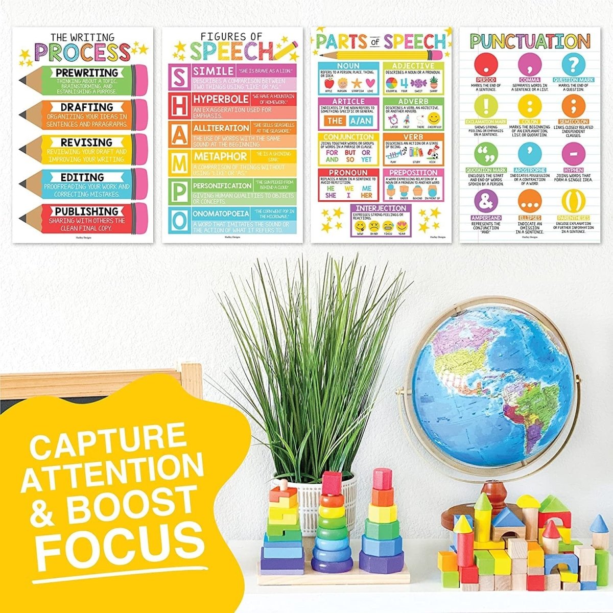 Parts of Speech Kit: Colorful 4 Poster Pack