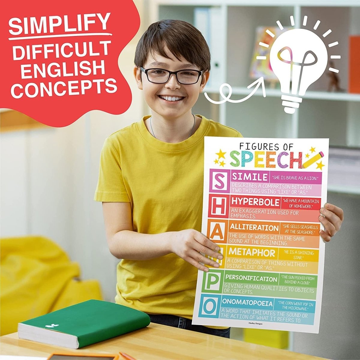 Parts of Speech Kit: Colorful 4 Poster Pack