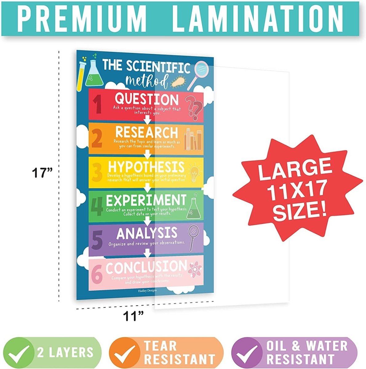 Periodic Table Power Bundle: Colorful 4 Poster Pack