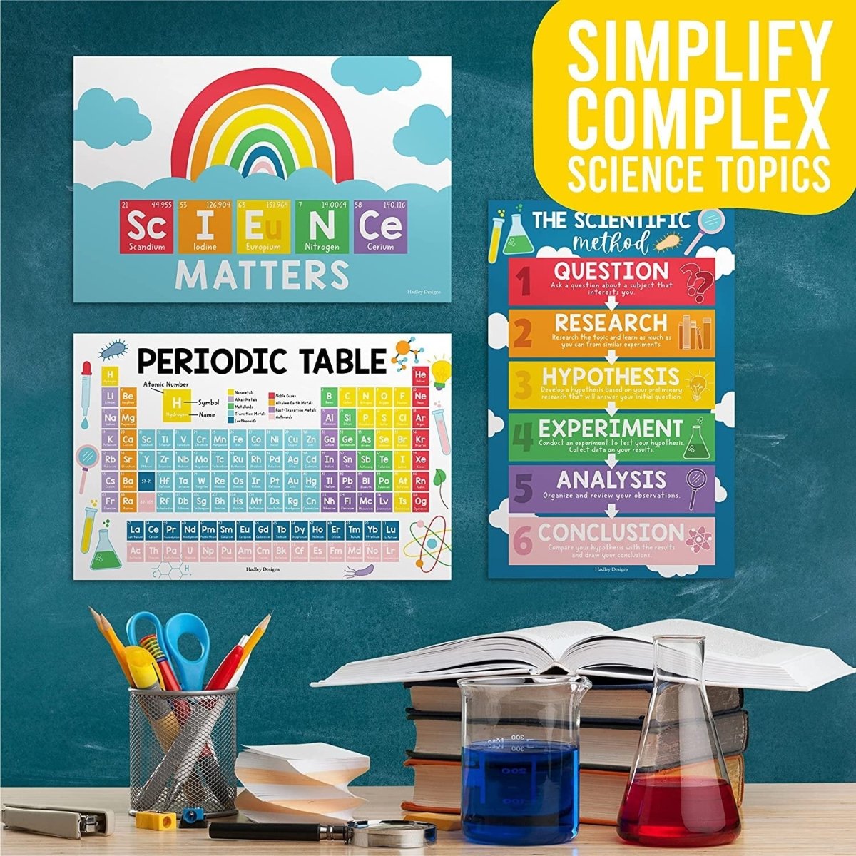 Periodic Table Power Bundle: Colorful 4 Poster Pack