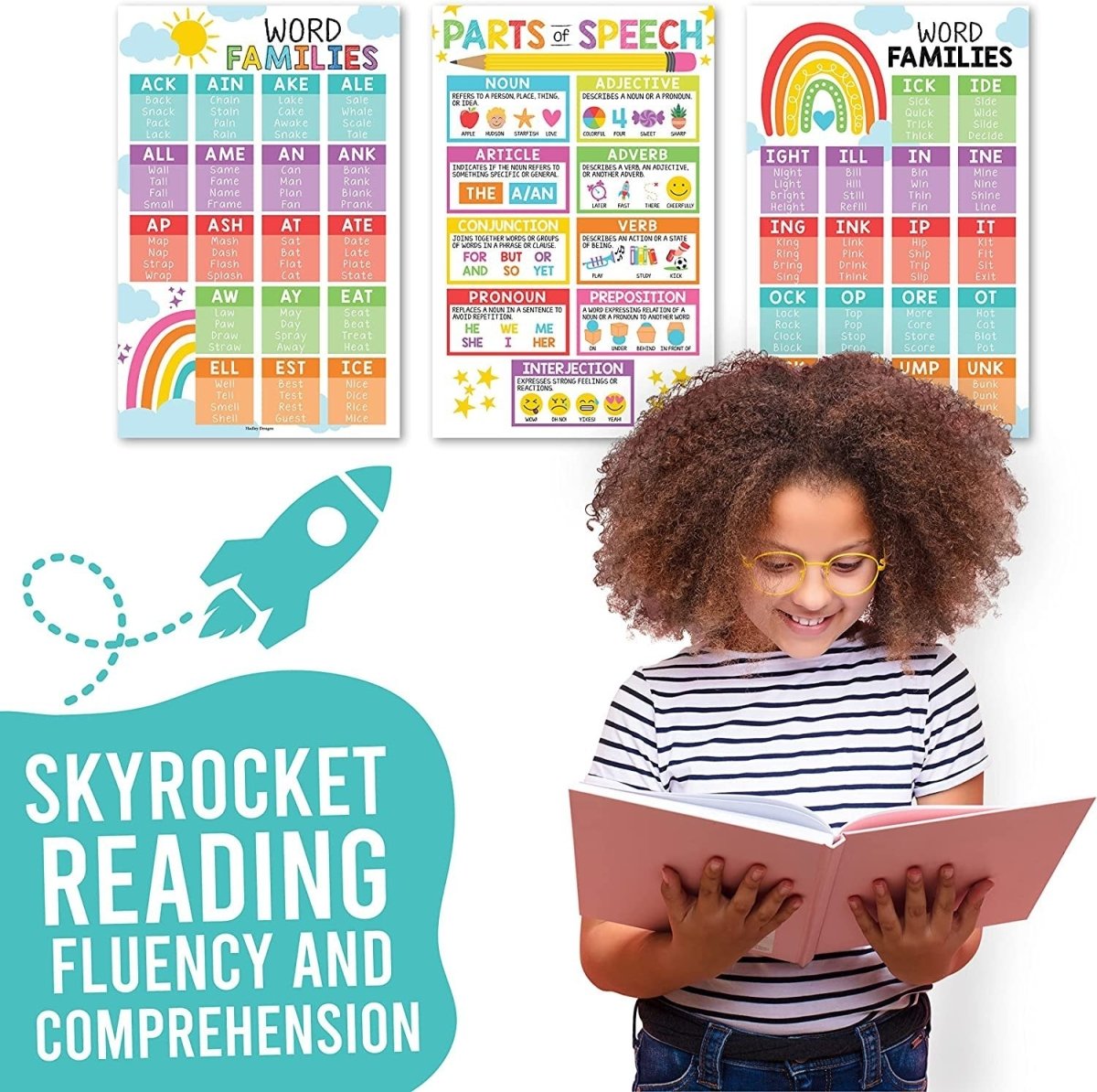 Sight Words Reading Kit: Colorful 8 Poster Pack